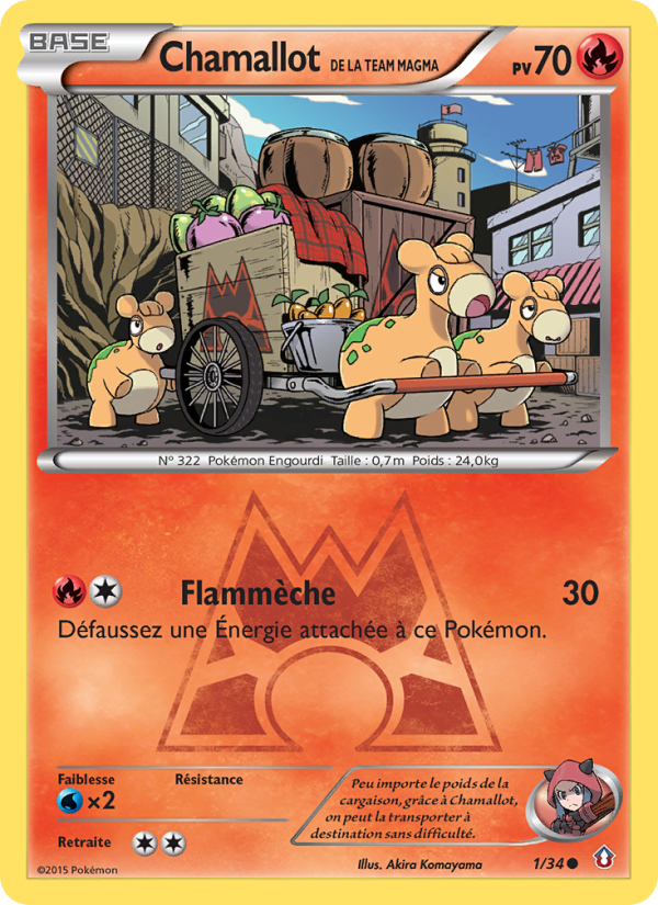Extension Double Danger