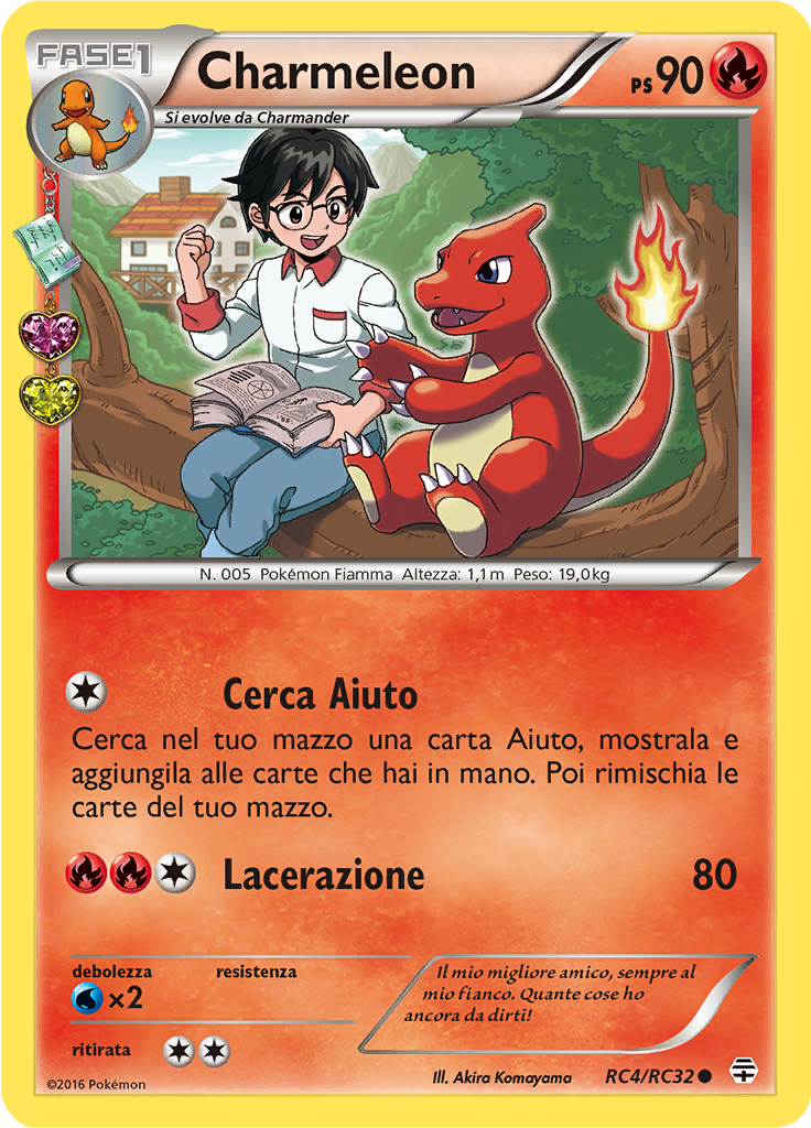 Charmeleon RC4/RC32 — Generazioni (Italian Pokémon TCG card)